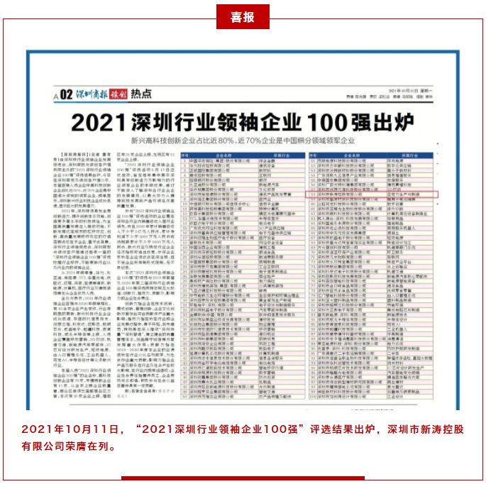 2021深圳行业领袖企业100强榜单.png