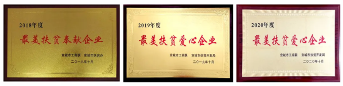 新涛爱心公益荣誉.png 新涛爱心公益荣誉.png