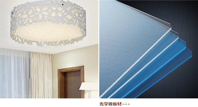 光学级板材.png 光学级板材.png