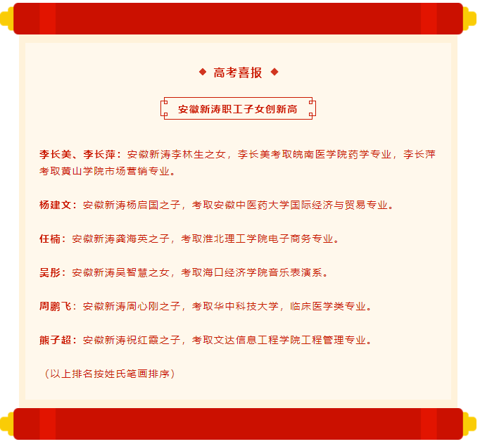 安徽新涛职工子女高考喜报.png
