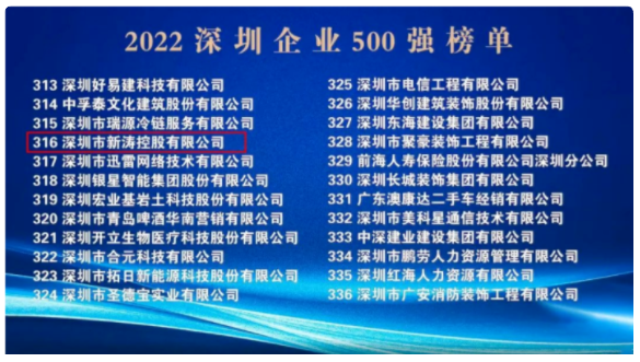 10-新涛荣登2022深圳企业500强榜单！.png
