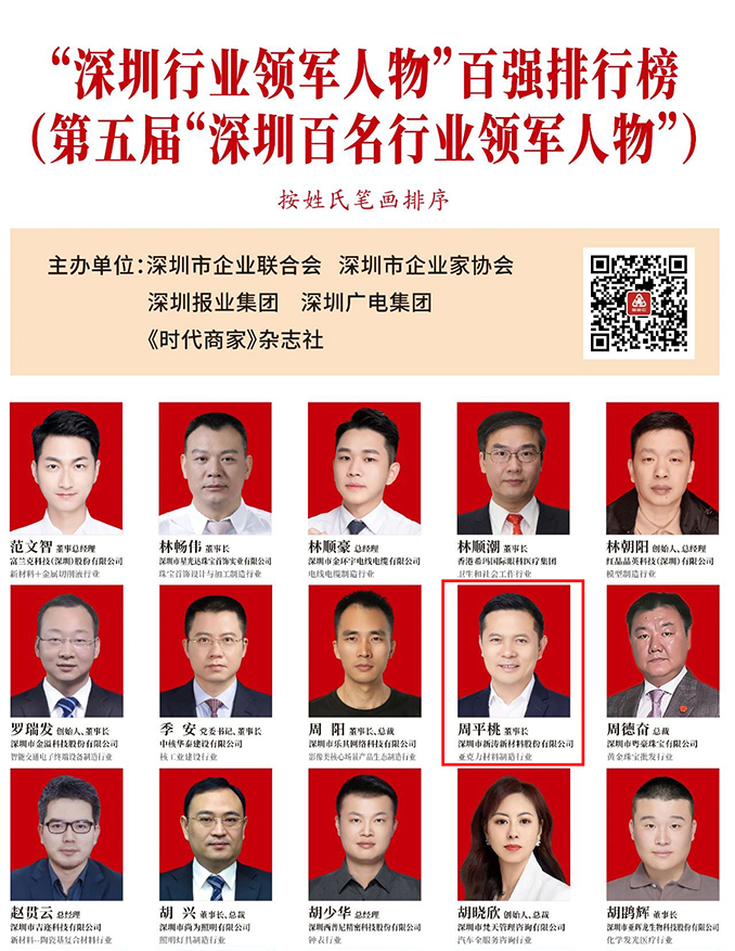 第五届“深圳百名行业领军人物” 第五届“深圳百名行业领军人物”