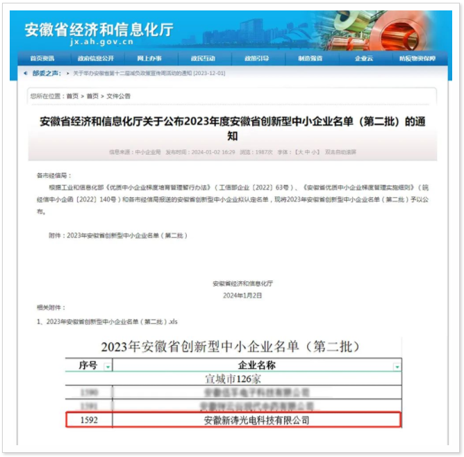 安徽新涛入选“2023年度安徽省创新型中小企业” 安徽新涛入选“2023年度安徽省创新型中小企业”