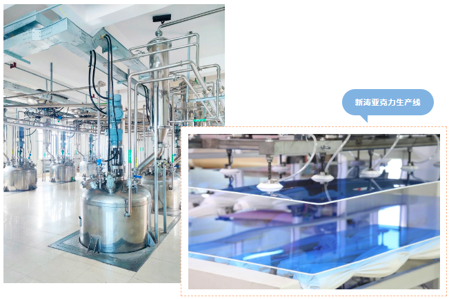 新涛亚克力生产线 新涛亚克力生产线